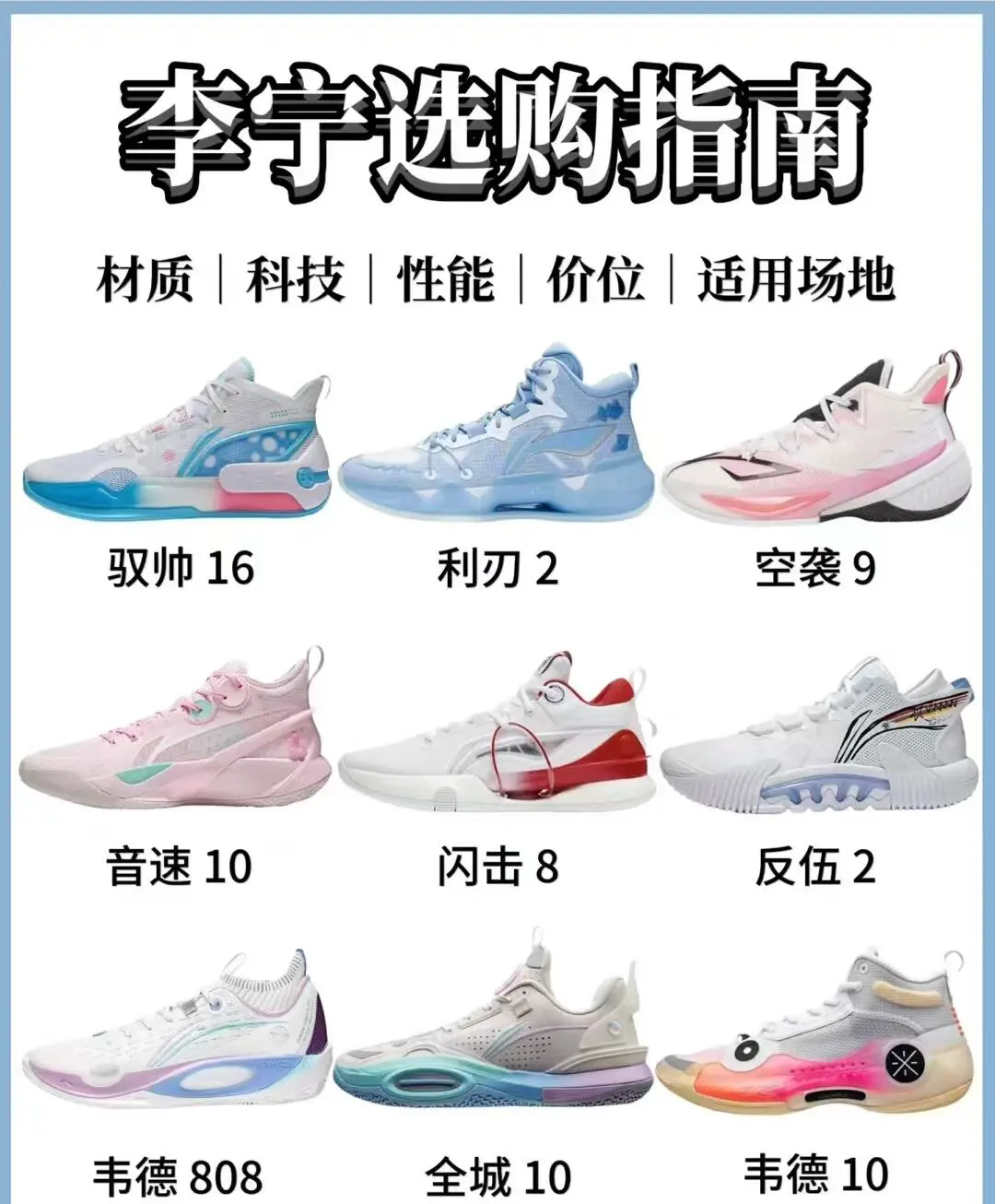 为什么智能鞋是篮球训练的最佳选择